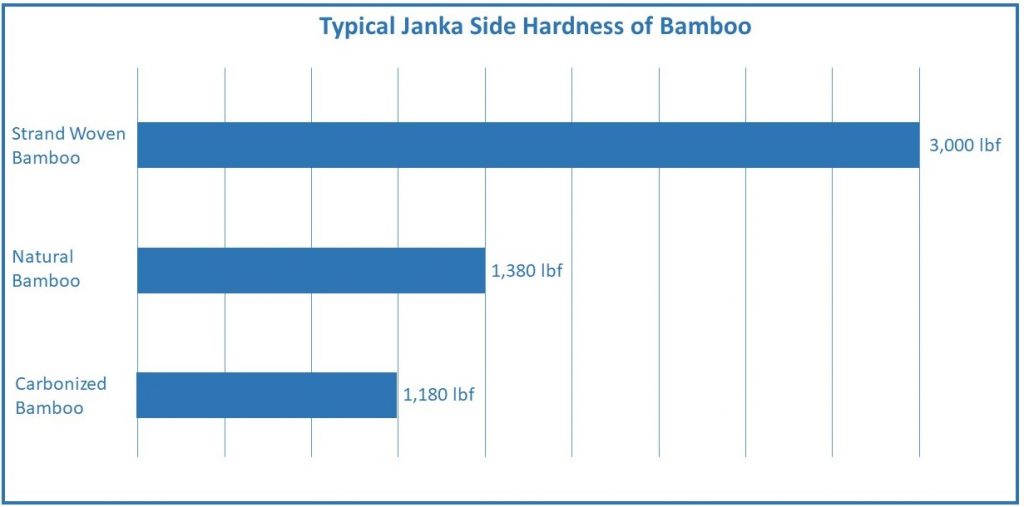 mat ban bep go tre chat luong