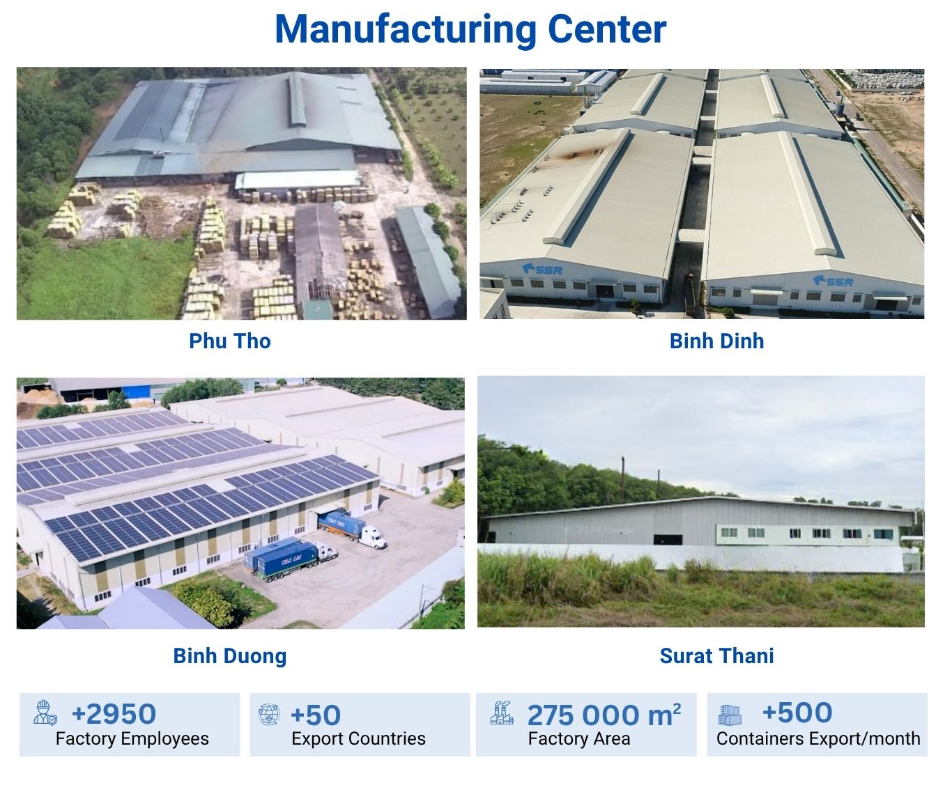 L - Shape Floating Shelves Bracket