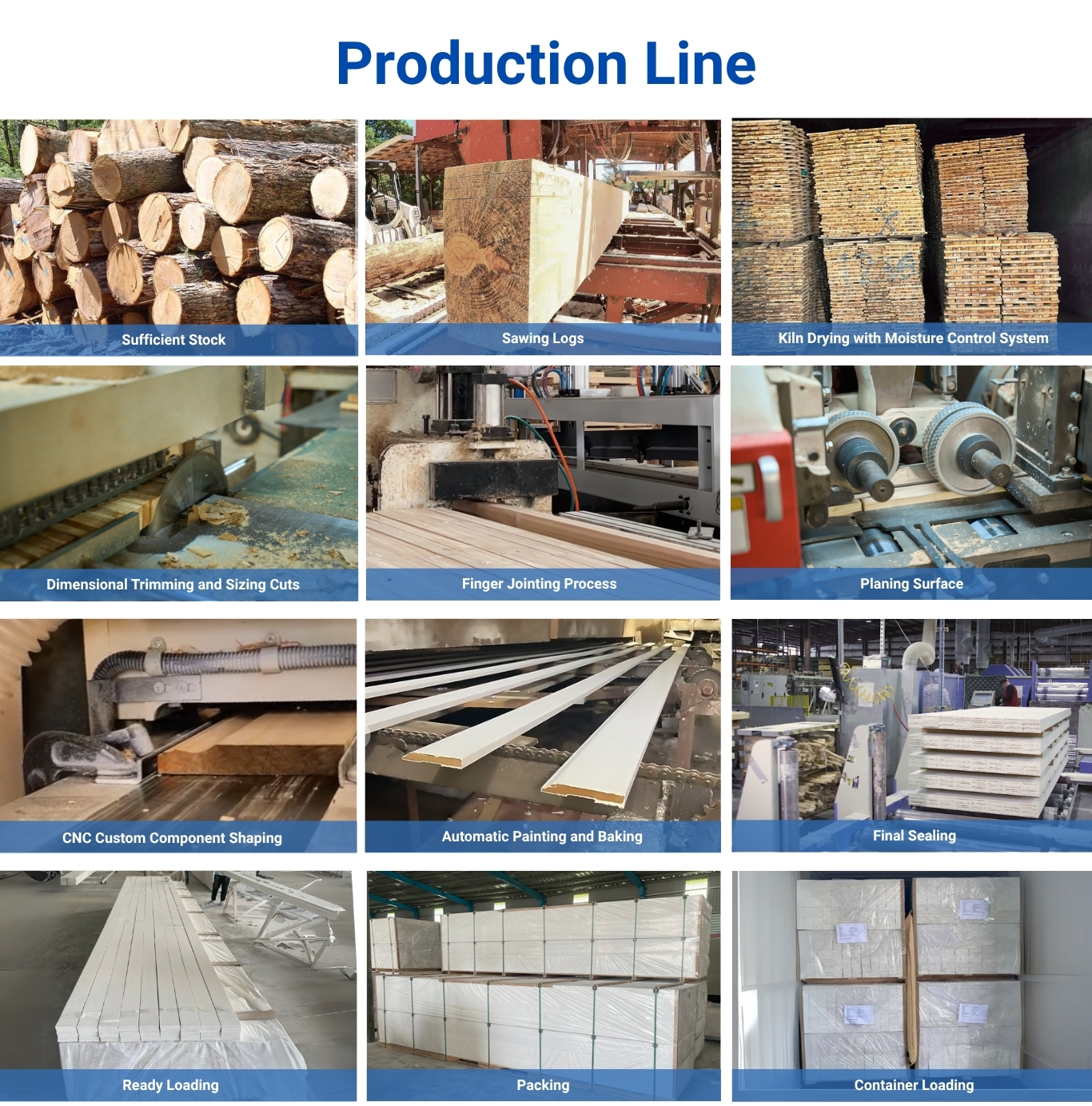 (Good Promotion) Wholesales Primed Pine Wood Baseboard Made in Vietnam